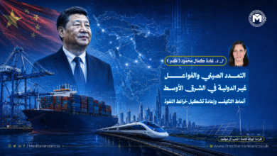 التمدد الصيني