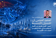 الصعود الصيني في الشرق الأوسط