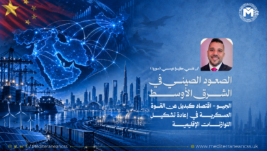 الصعود الصيني في الشرق الأوسط