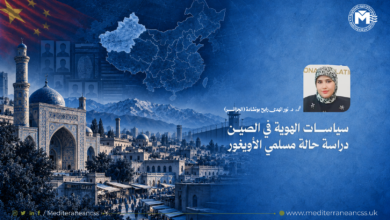 سياسات الهوية في الصين