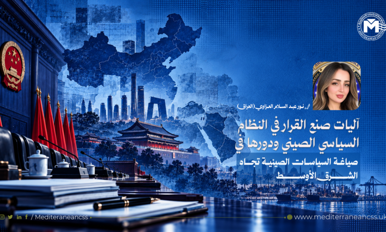 آليات صنع القرار في النظام الصيني