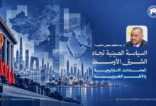 السياسة الصينية تجاه الشرق الأوسط