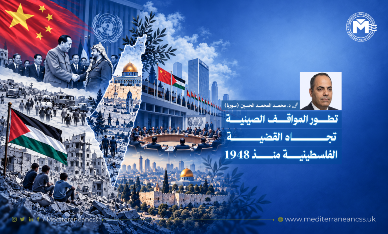 المواقف الصينية تجاه القضية الفلسطينية