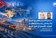 مبادرة الحزام والطريق الصينية