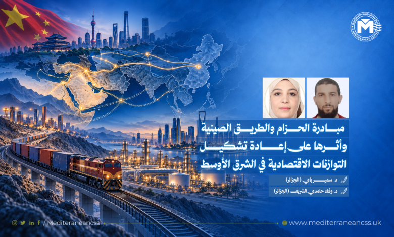 مبادرة الحزام والطريق الصينية