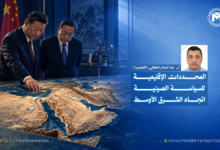 المحددات الإقليمية للسياسة الصينية تجاه الشرق الأوسط